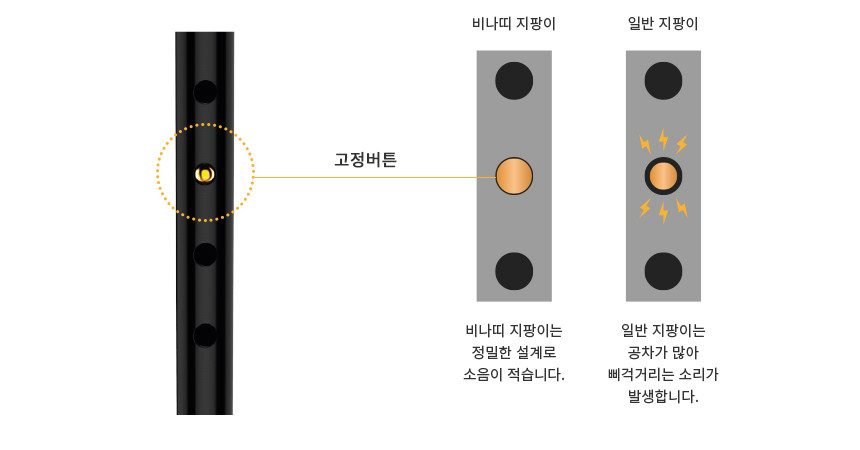 지팡이 NS 상세 이미지 8