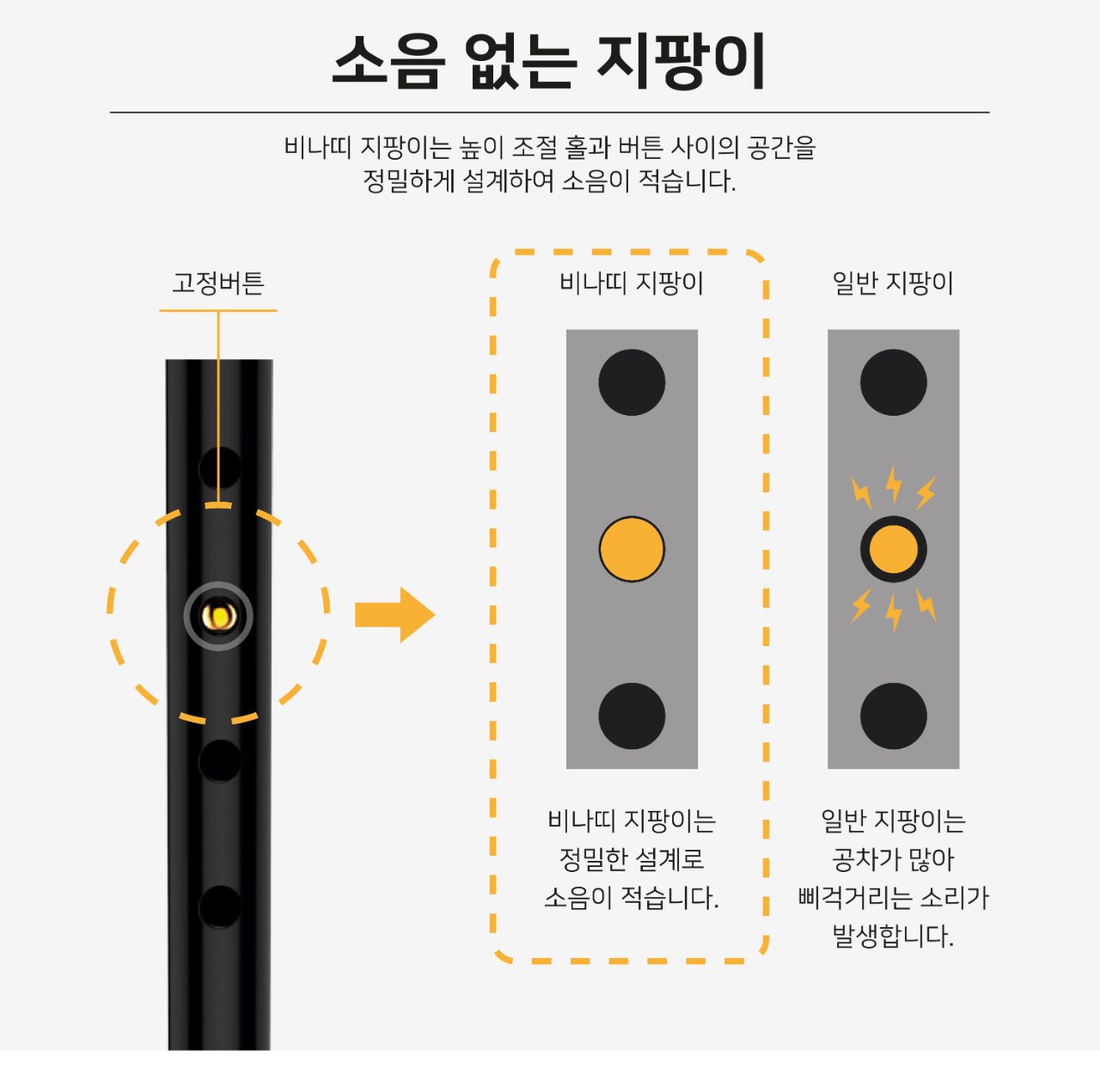 지팡이 SF 접이식 상세 이미지 8