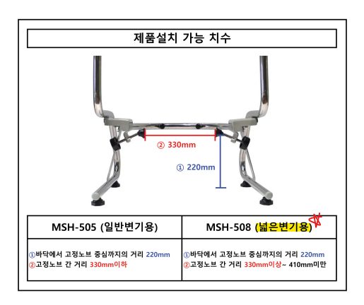 안전손잡이 변기형 MSH-508 상세 이미지 1