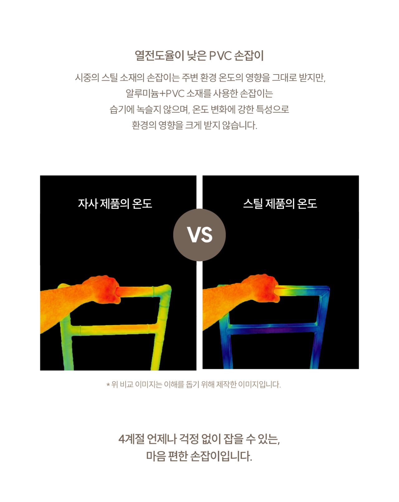안전손잡이 자립형 ASH-502 상세 이미지 2