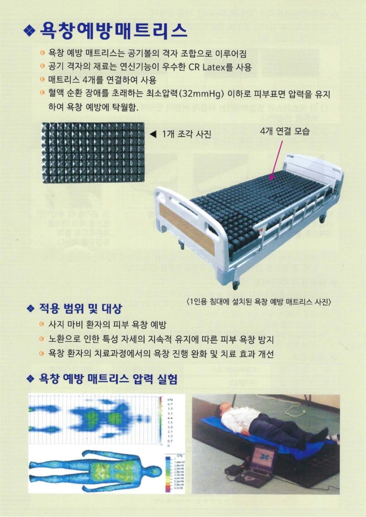 욕창예방 매트리스 SM-DUB-002 상세 이미지 7