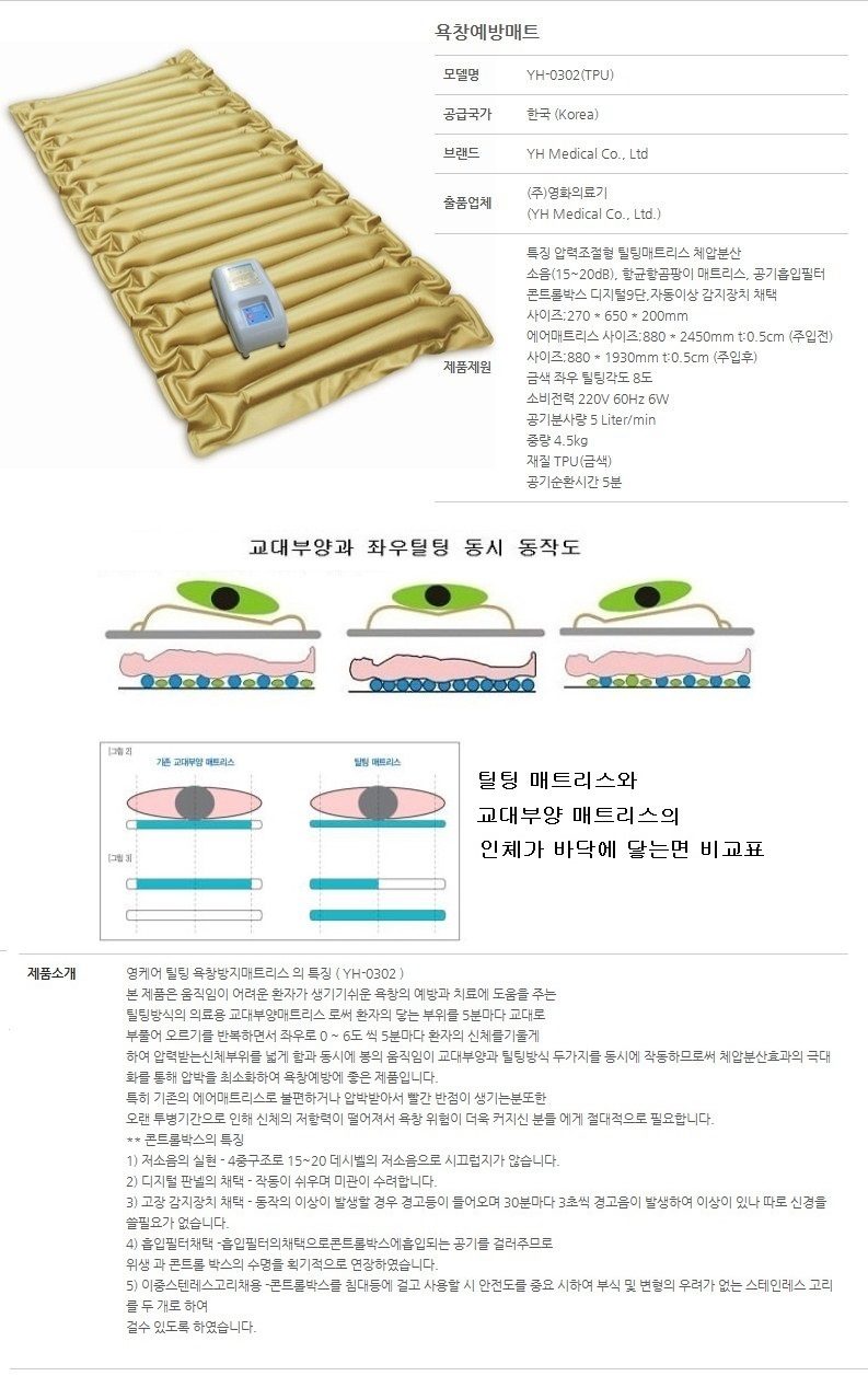 욕창예방 매트리스 YH-0302 TPU 상세 이미지 3