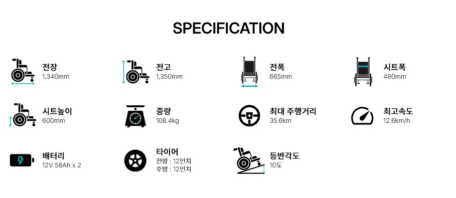 의료용 스쿠터 에브리고 ZS-9000 상세 이미지 15