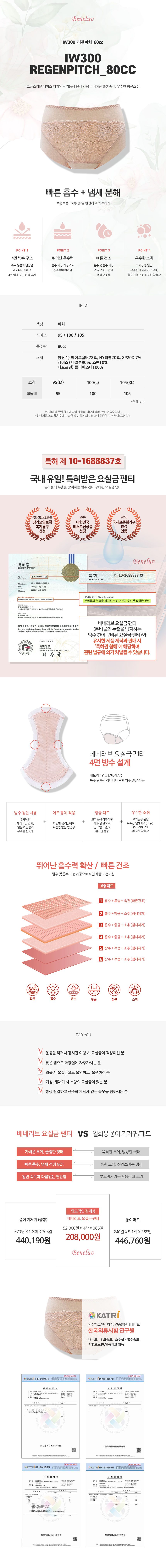 요실금 팬티 IW300 리젠피치 상세 이미지 1