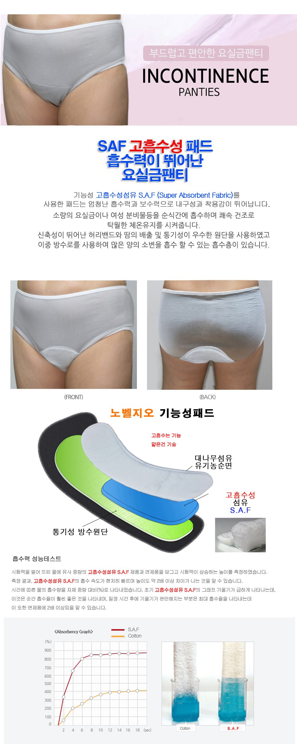요실금 팬티 NVF-015 상세 이미지 1