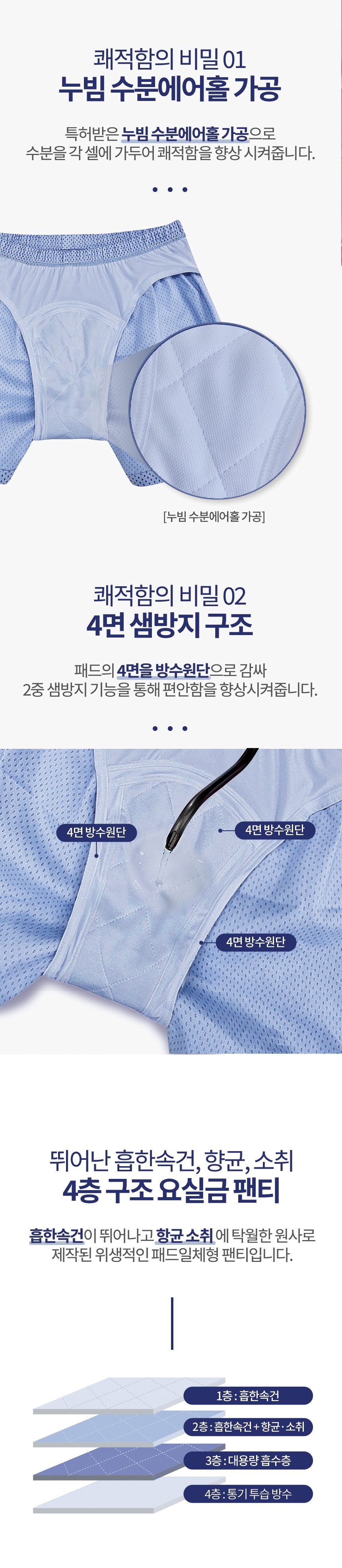요실금 팬티 압소베라 AMP-02 상세 이미지 5