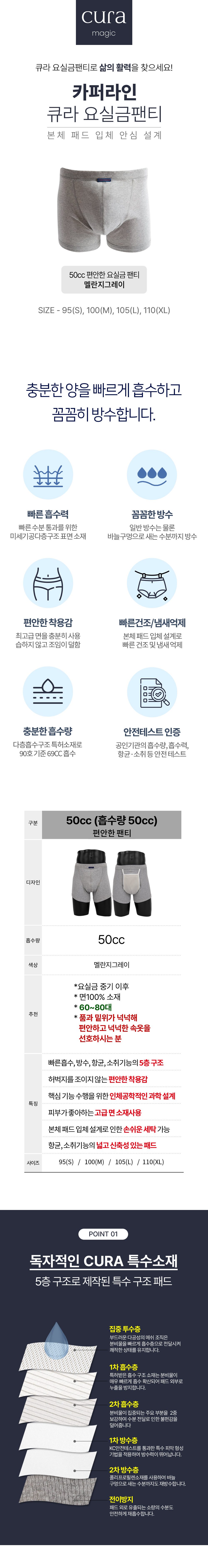 요실금 팬티 CURA-M2 상세 이미지 1
