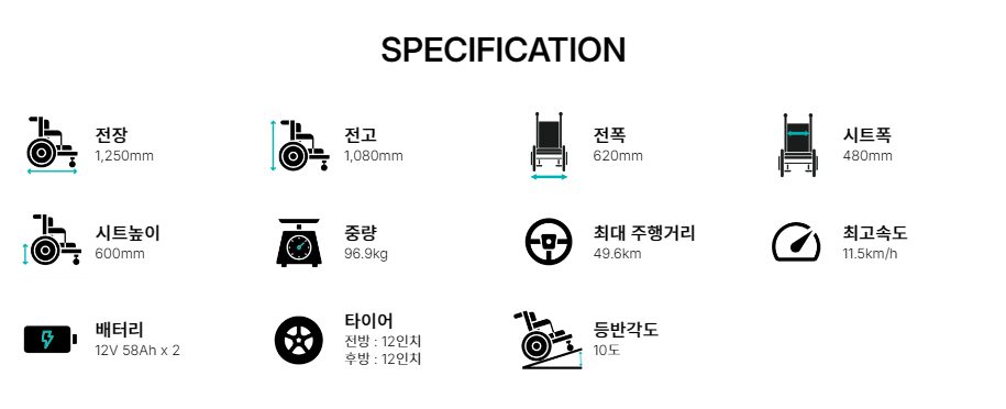 의료용 스쿠터 에브리고 ZS-5000 상세 이미지 17