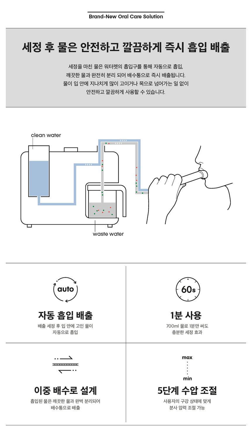 구강세척기 DCC1WA1A(코모랄) 상세 이미지 5