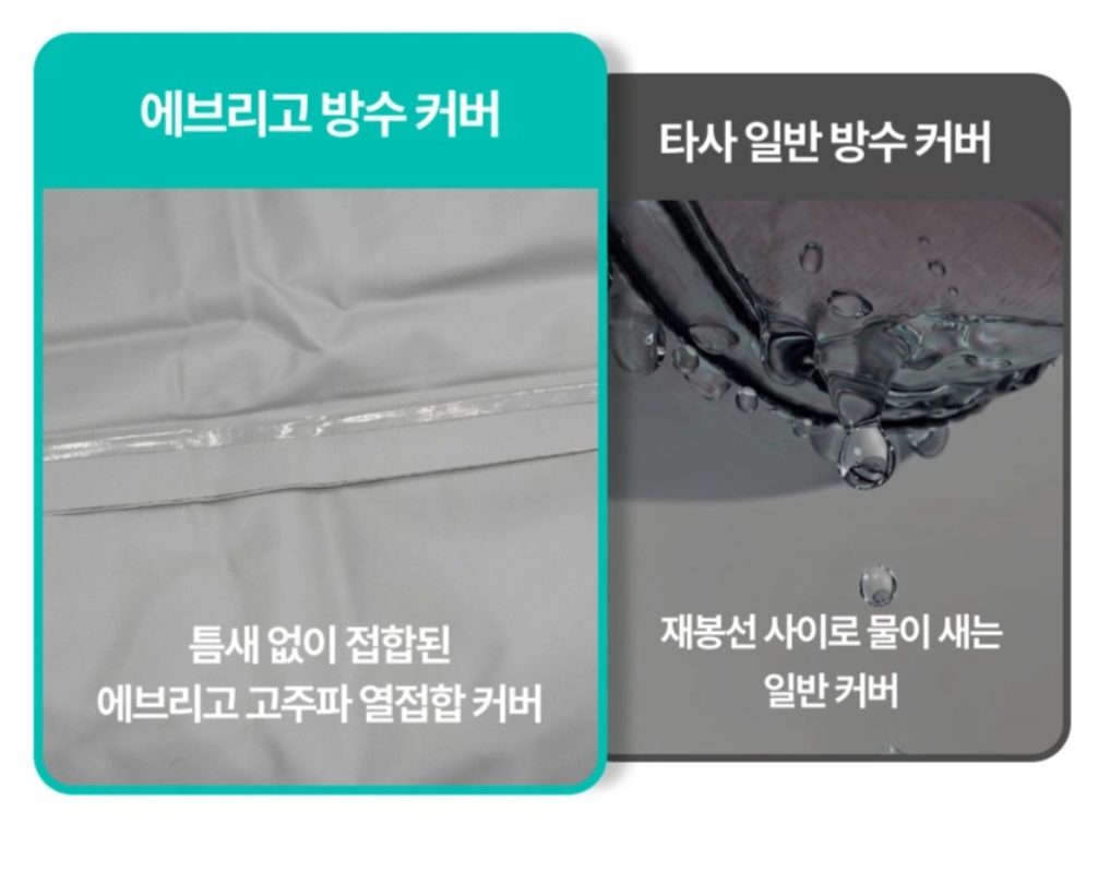 에브리고 전동스쿠터 의료용스쿠터 방수커버 상세 이미지 9