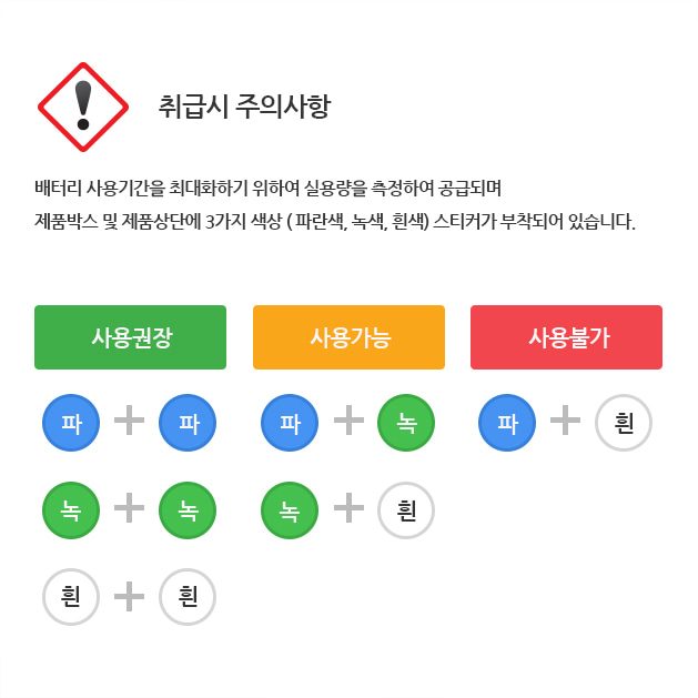 보장구 나드리 전동보조기기 배터리(전지) 상세 이미지 8