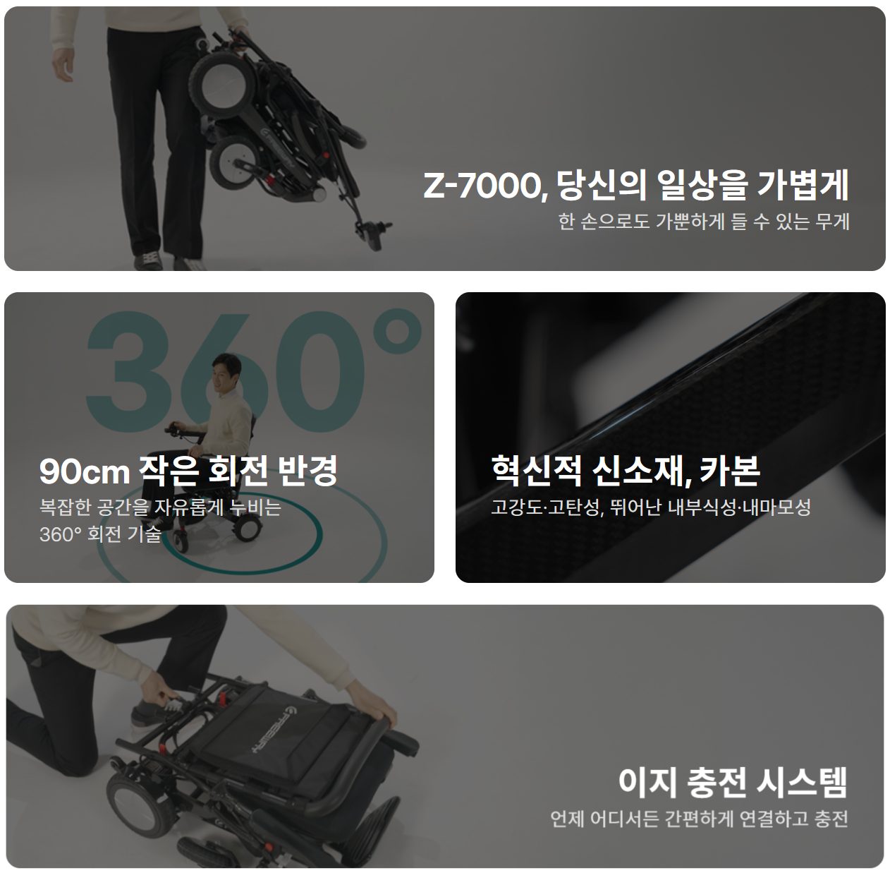 에브리고 전동휠체어 Z-7000 상세 이미지 4