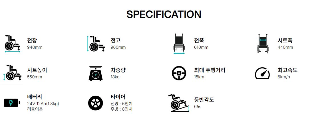 에브리고 전동휠체어 Z-7000 상세 이미지 40