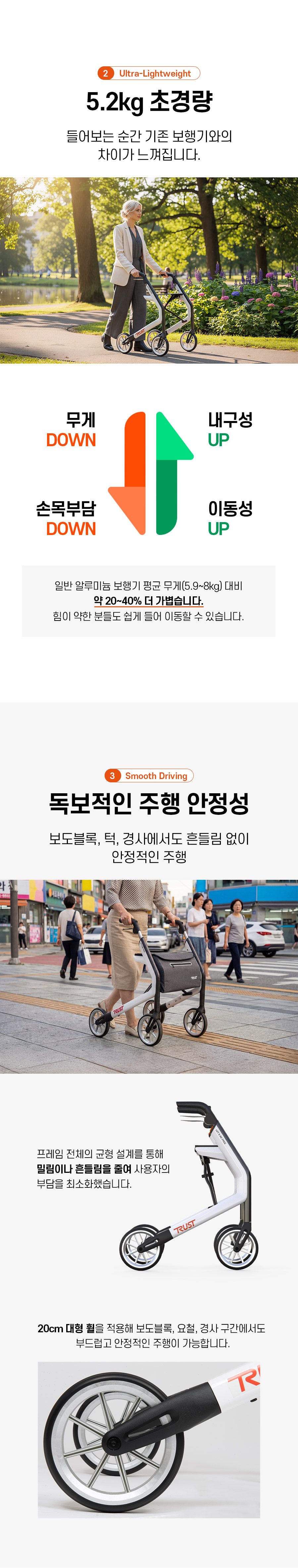 성인용보행기 레츠비프리(Let's Be Free) 상세 이미지 5