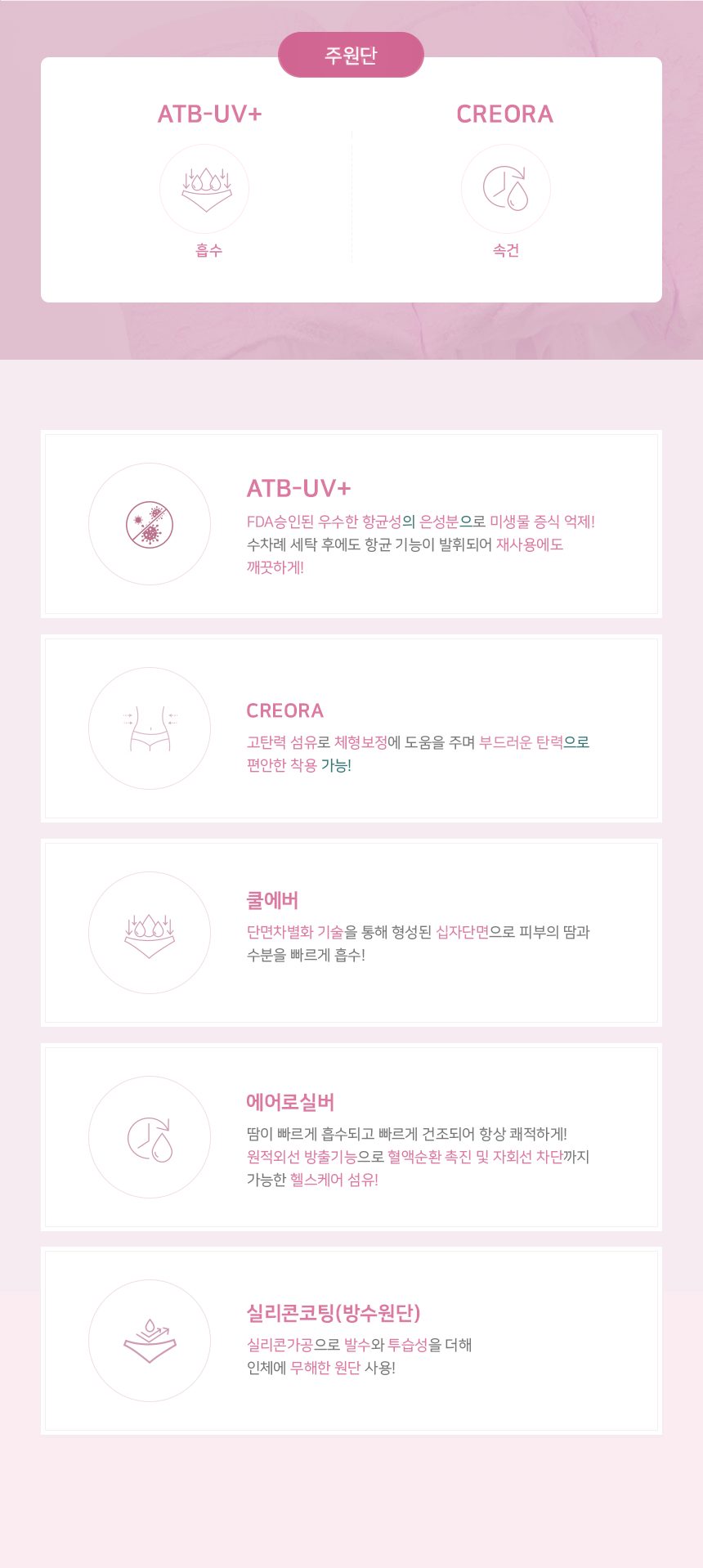 요실금팬티 NSBS-PT50 상세 이미지 5