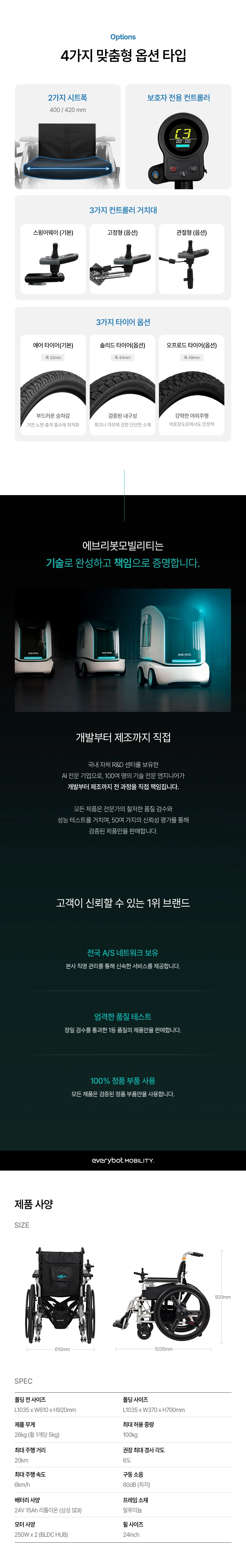 에브리고 스마트체어 H300 닛신 상세 이미지 12