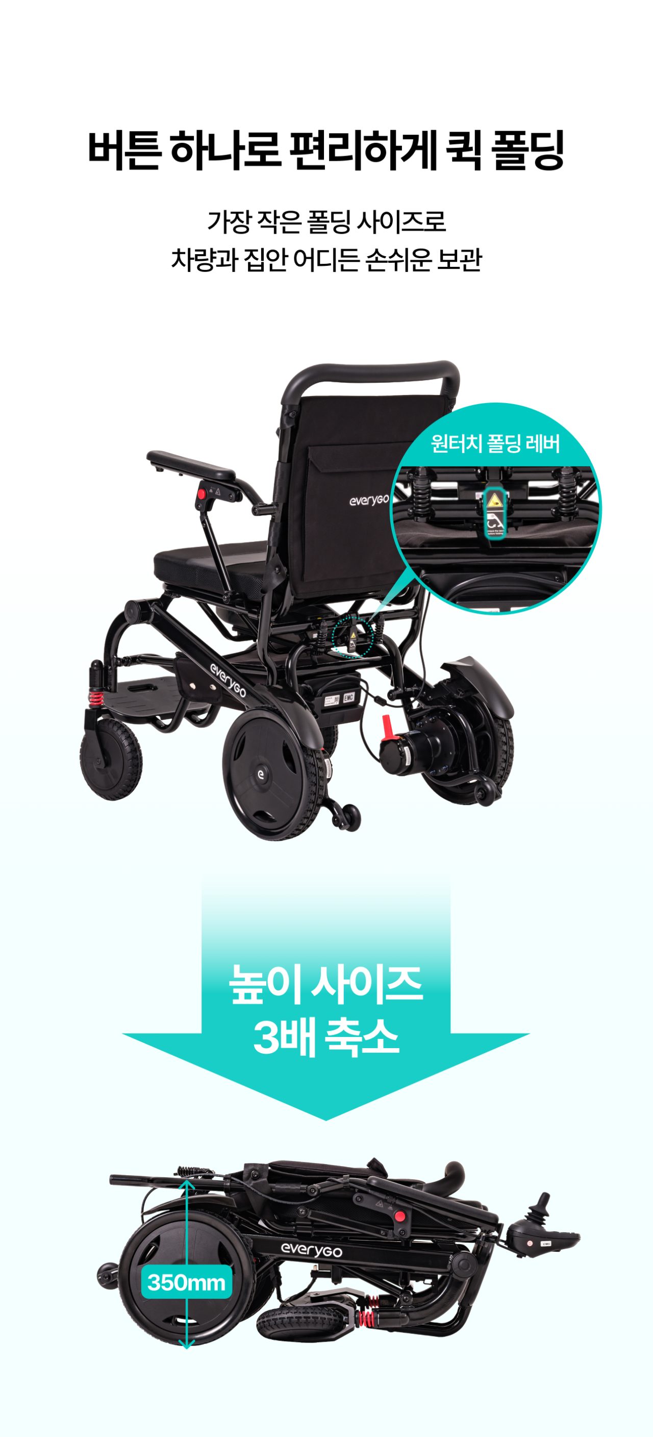 에브리고 스마트체어 W300 상세 이미지 5