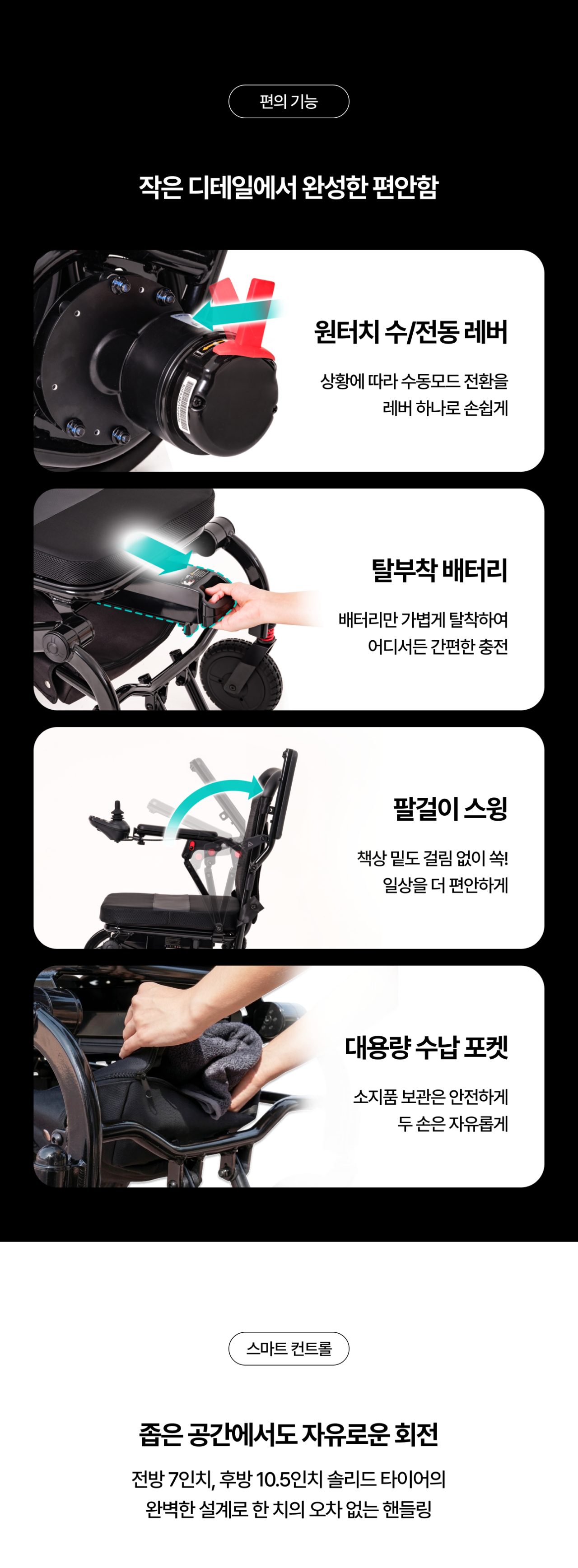 에브리고 스마트체어 W300 상세 이미지 13