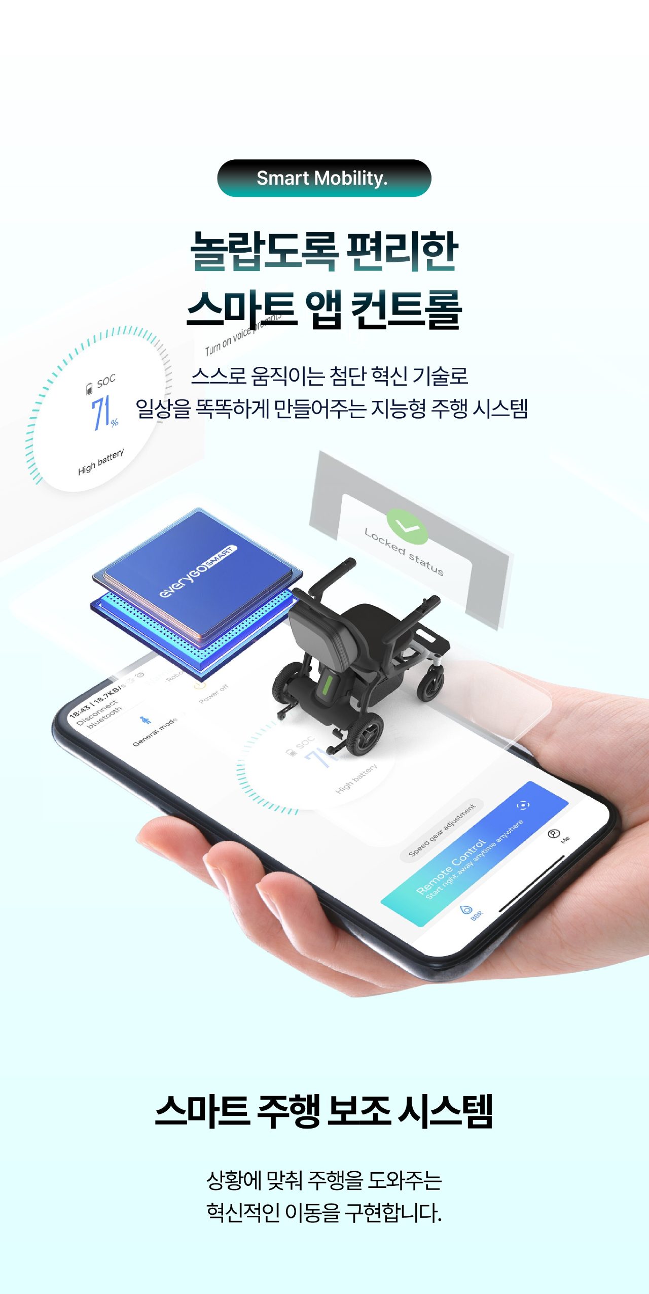 에브리고 스마트 로봇체어 P800 상세 이미지 8