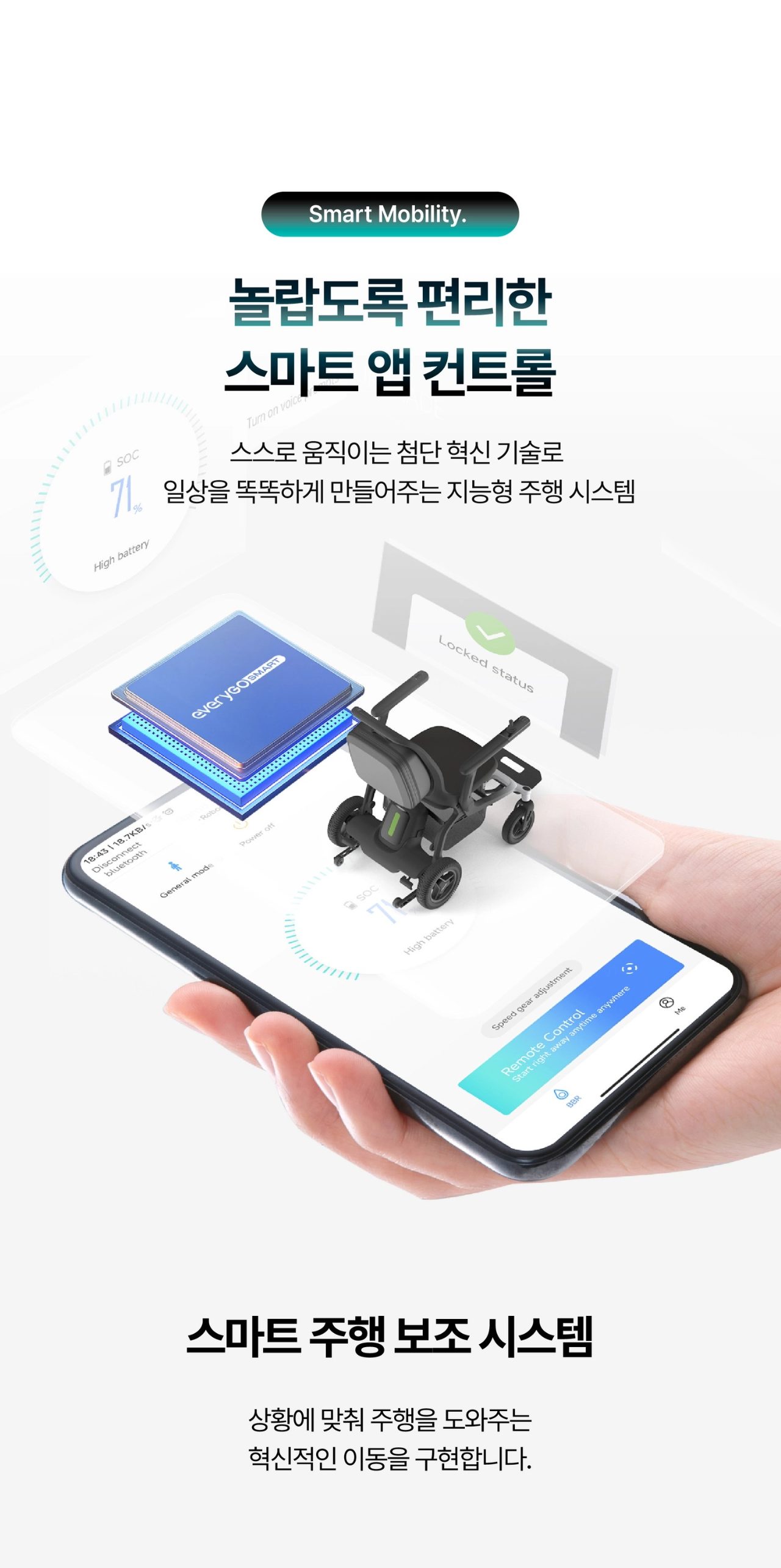 에브리고 스마트 로봇체어 P700 상세 이미지 7