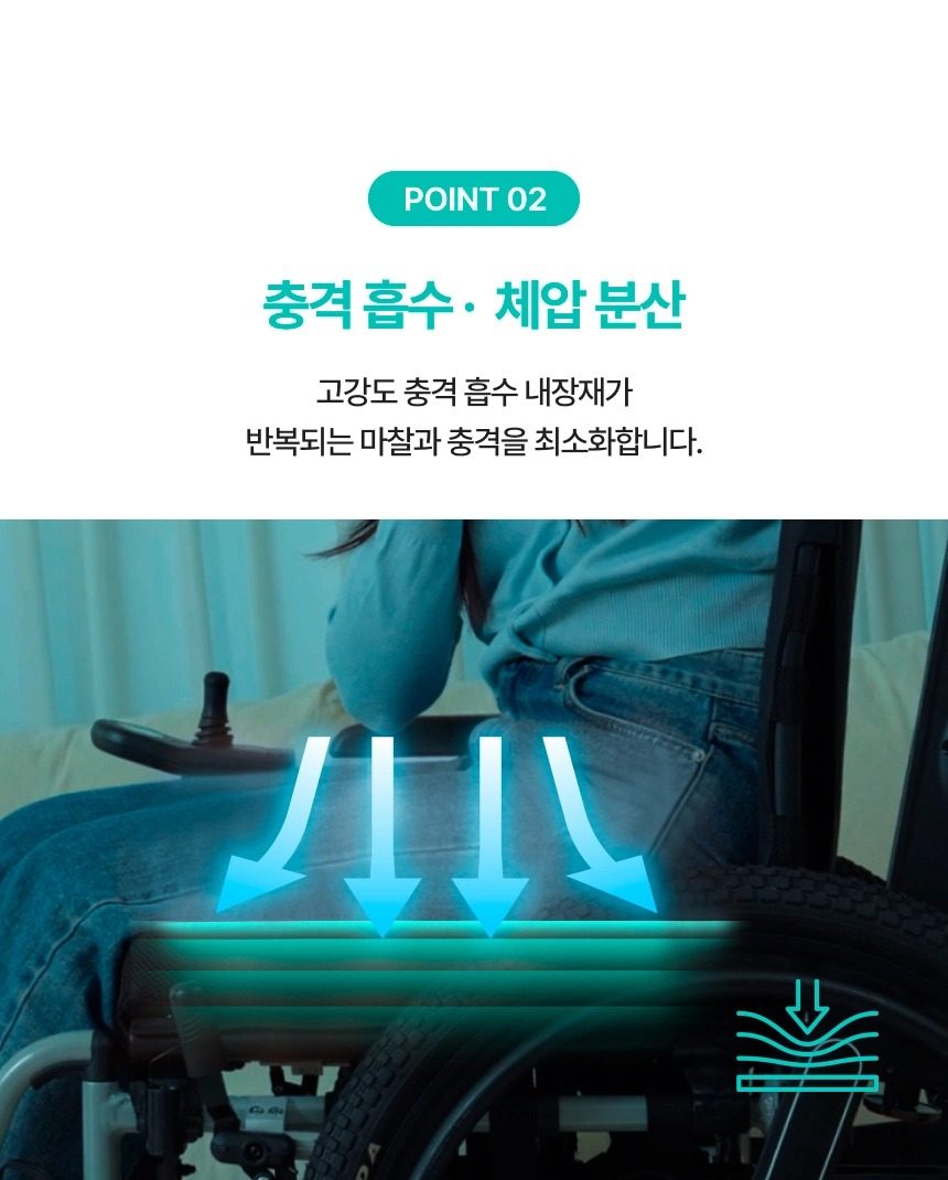 에브리고 3D 메쉬 시트 상세 이미지 3