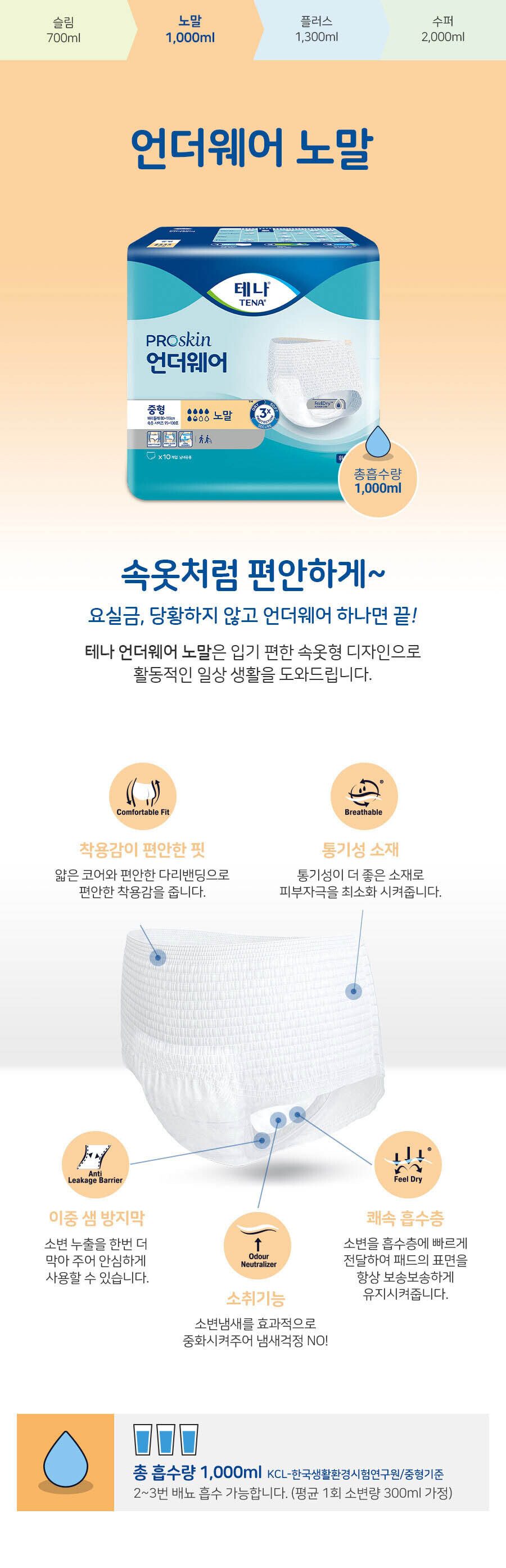 테나 언더웨어 노말 중형 10입 상세 이미지 3