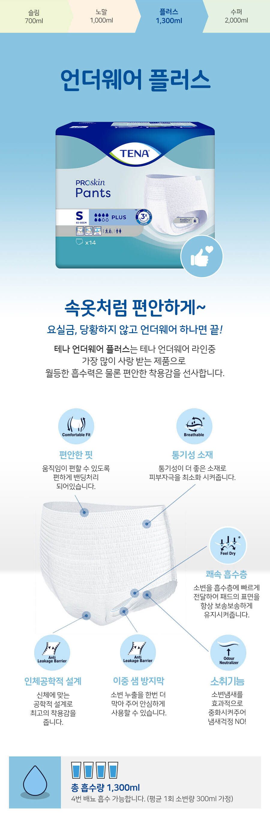테나 언더웨어 플러스 대형 14입 상세 이미지 3