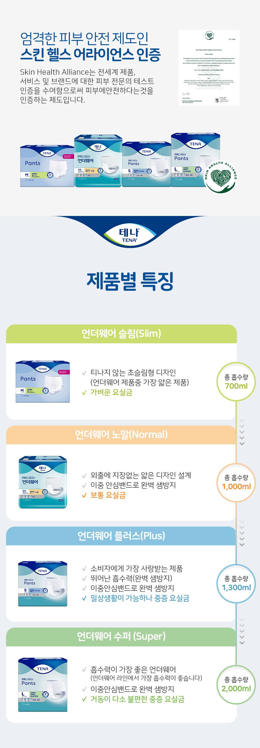 테나 언더웨어 플러스 대형 14입 상세 이미지 4
