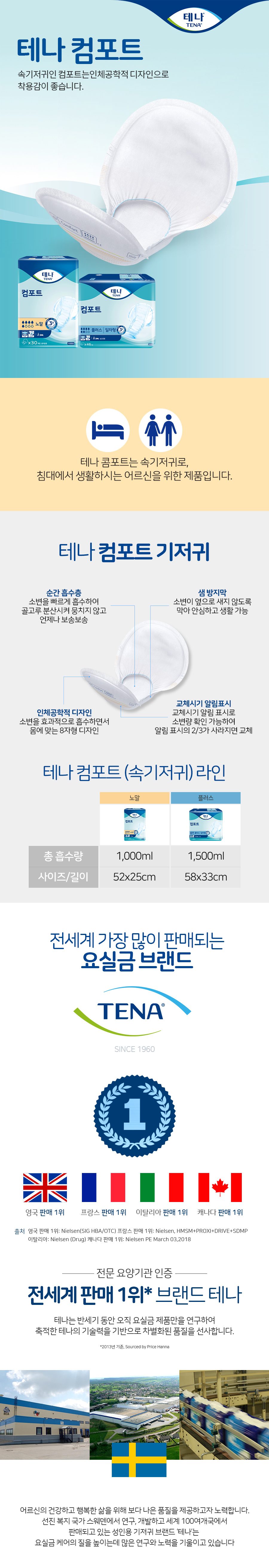 테나 컴포트 노말 30입 상세 이미지 2