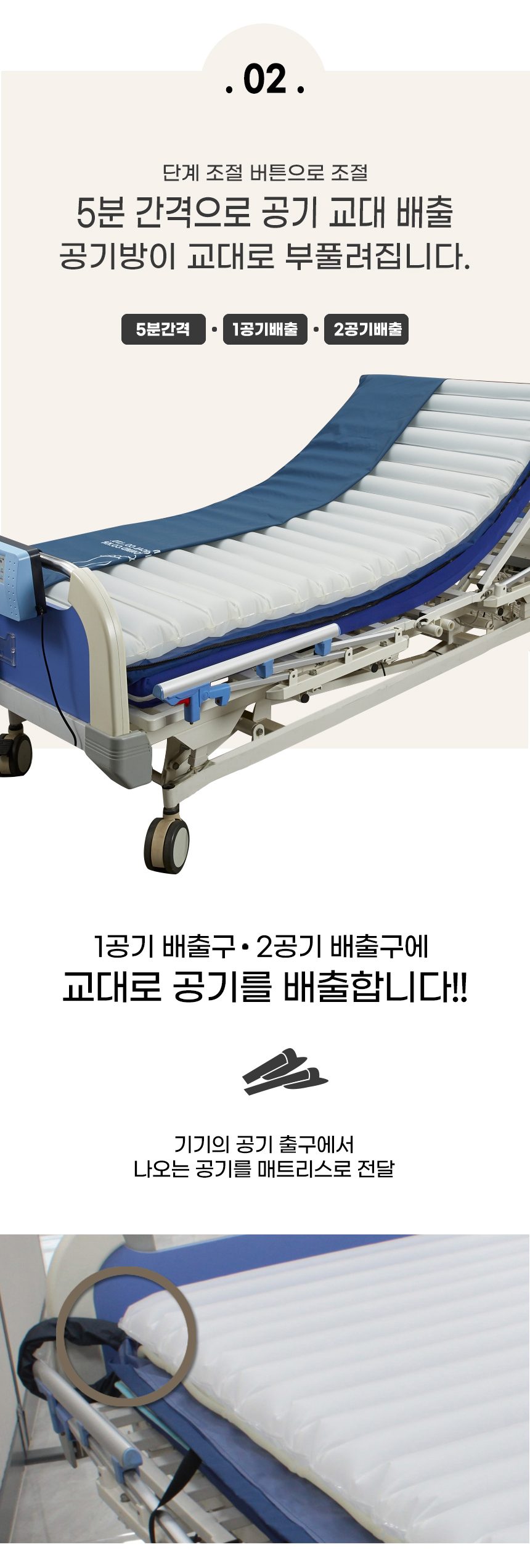 욕창예방 매트리스 보장구 AD-Ⅲ TPU BEAM 상세 이미지 4