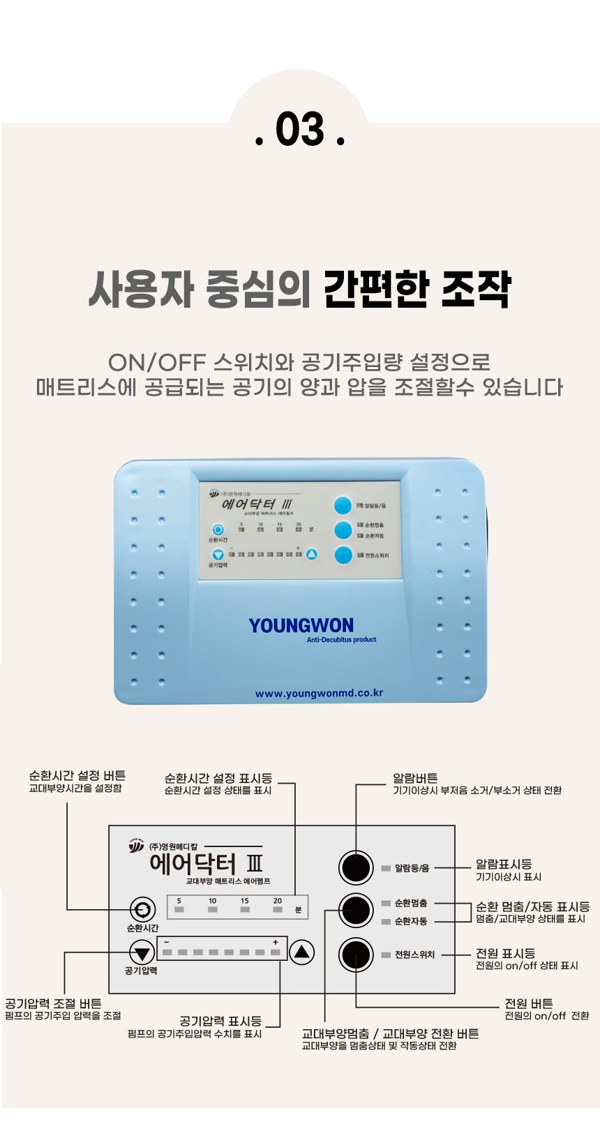 욕창예방 매트리스 보장구 AD-Ⅲ TPU BEAM 상세 이미지 5