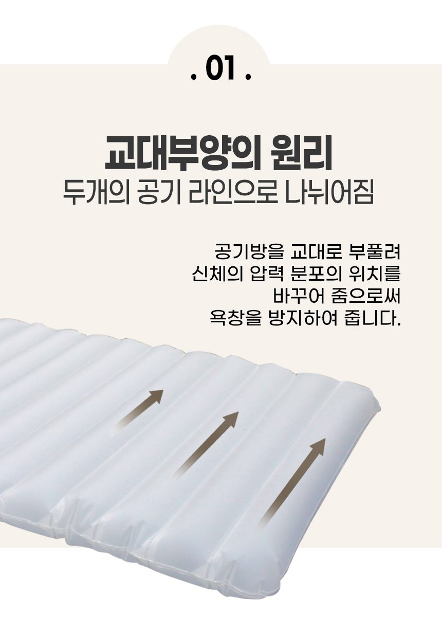 욕창예방 매트리스 보장구 AD-Ⅲ TPU BEAM 상세 이미지 3
