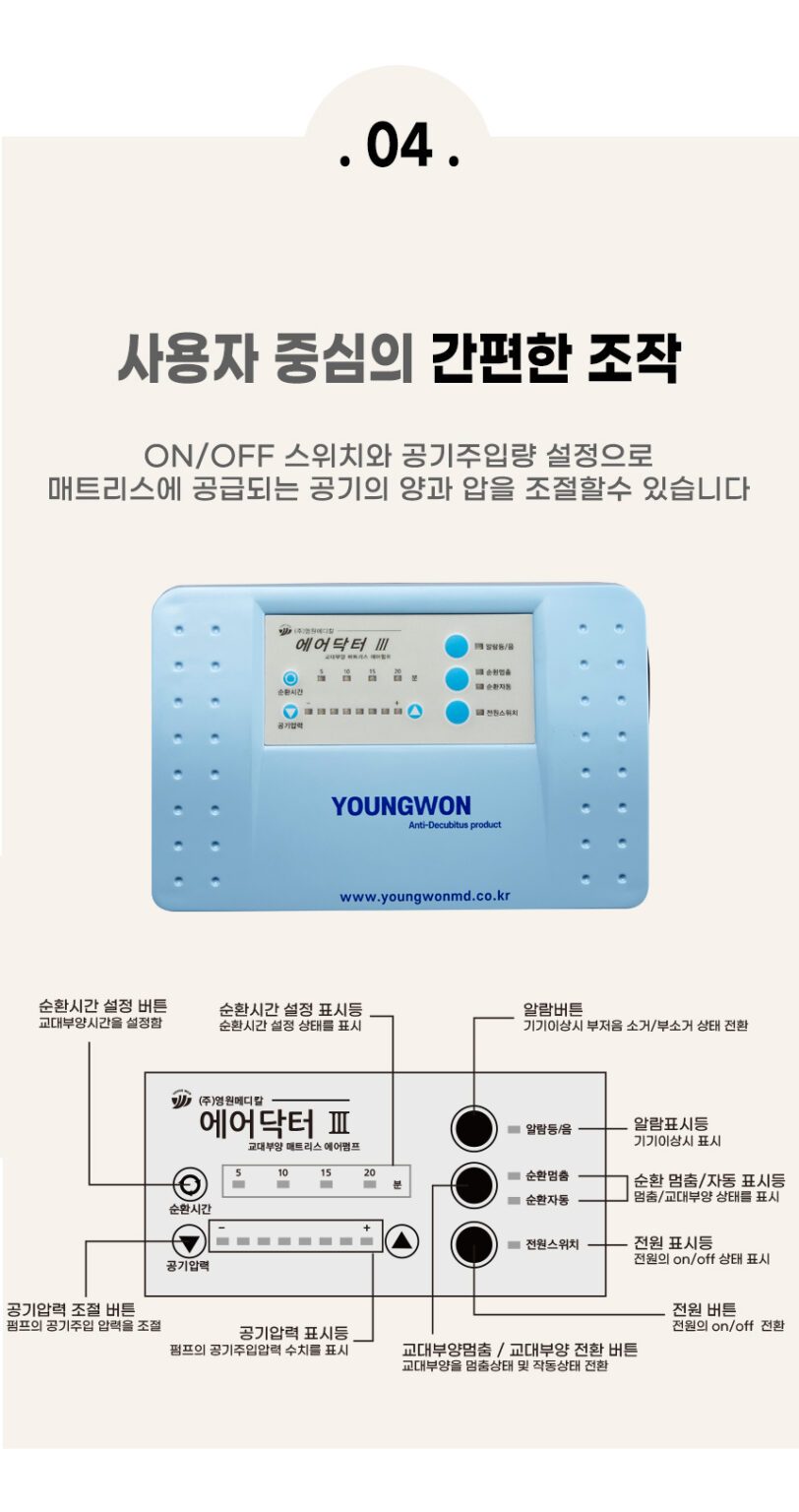 욕창예방 매트리스 보장구 AD-Ⅲ TPU L/V (마블형) 상세 이미지 6