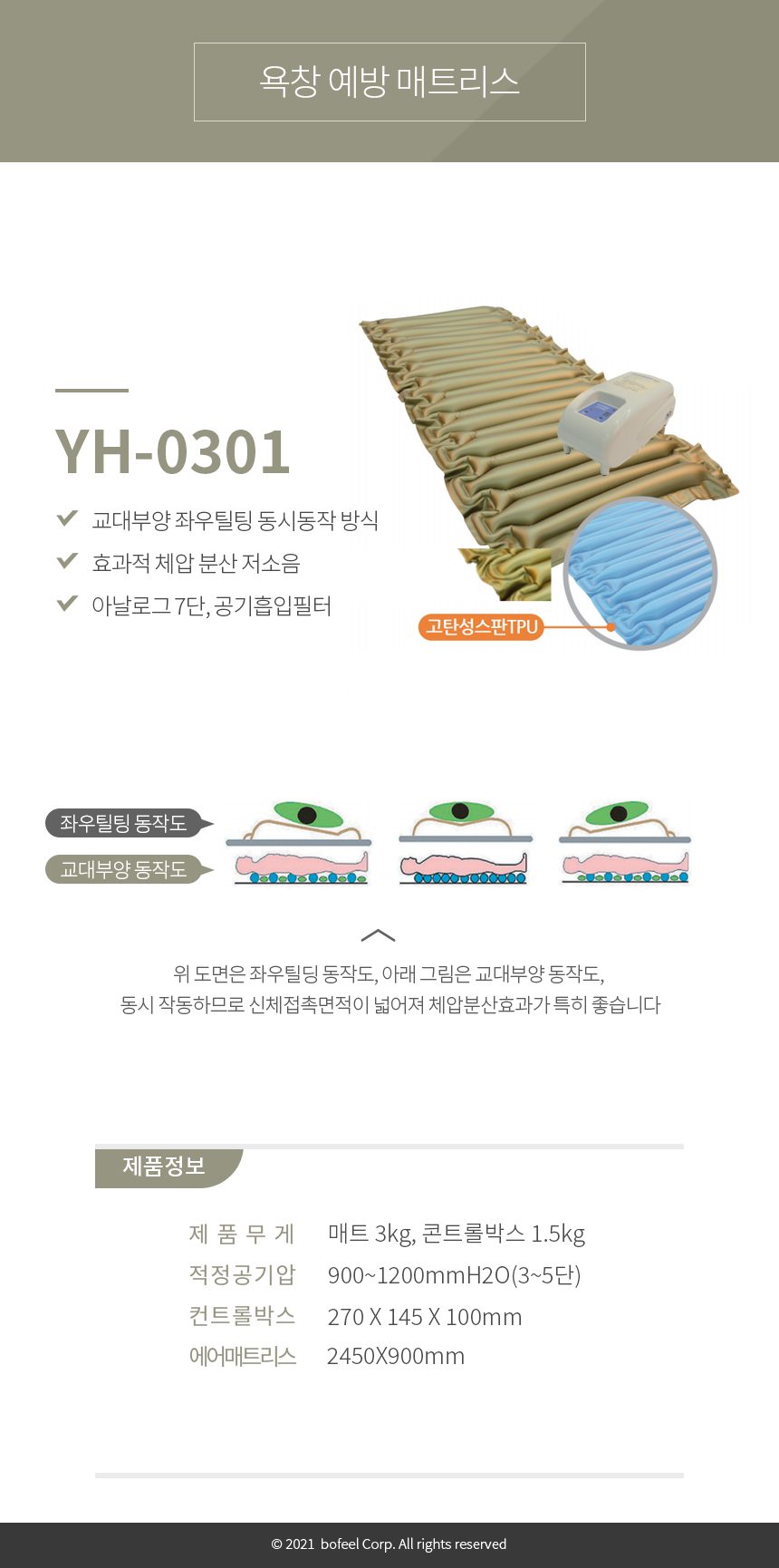 욕창예방 매트리스 보장구 YH-0301 상세 이미지 1