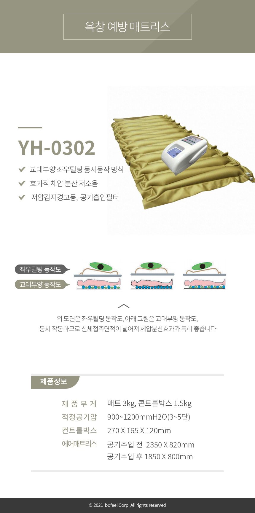 욕창예방 매트리스 보장구 YH-0302 상세 이미지 1