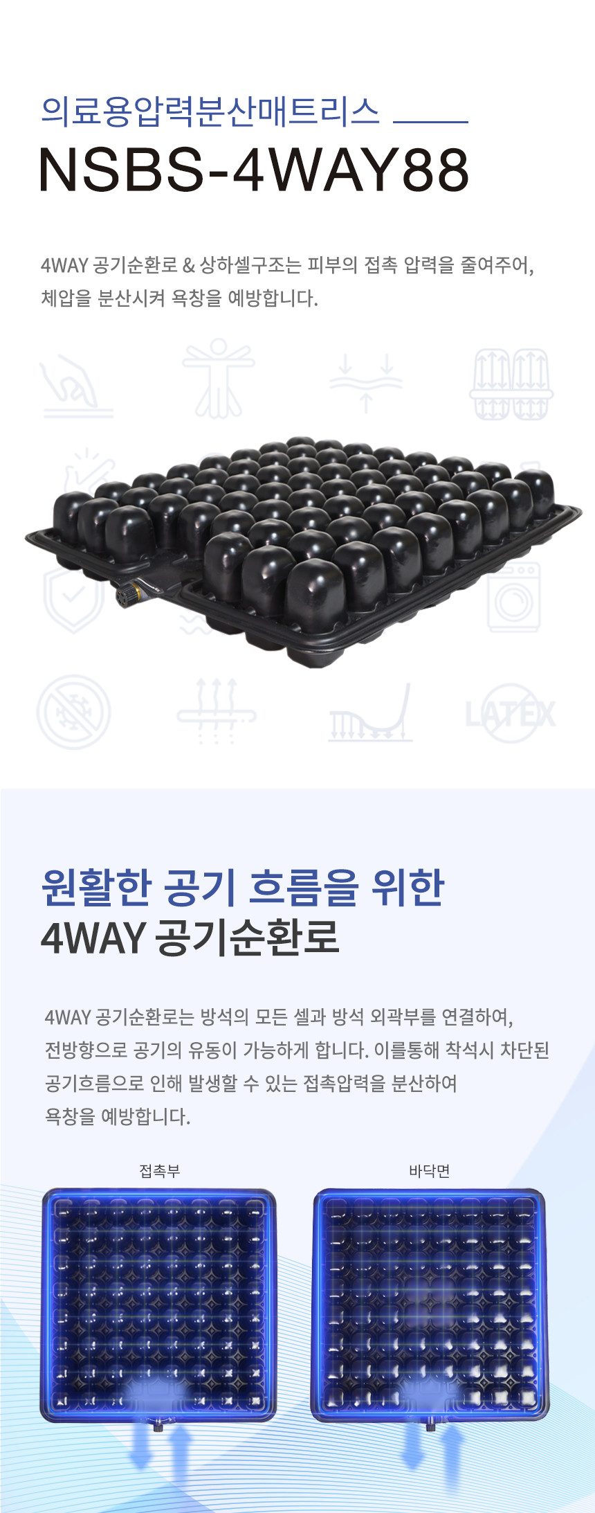 욕창예방 방석 보장구 NSBS-4WAY88 상세 이미지 3
