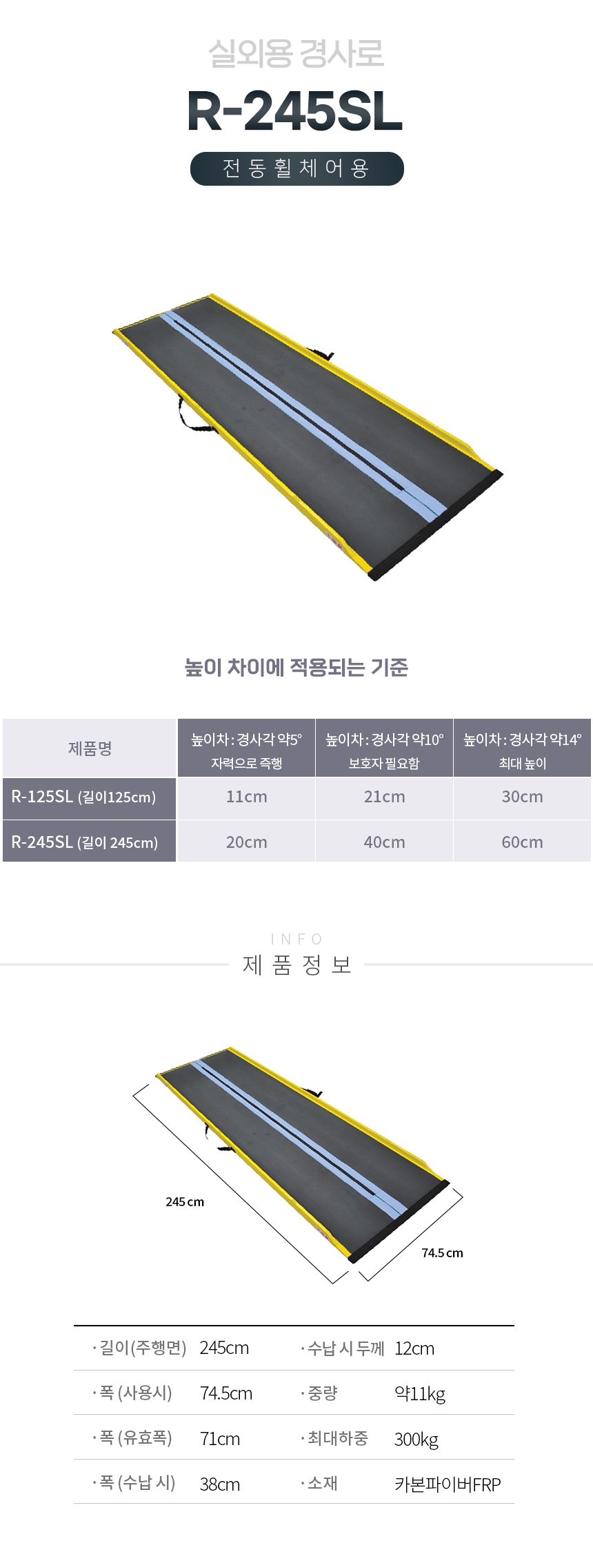 경사로 실외형 전동 휠체어용 R-245SL 상세 이미지 1