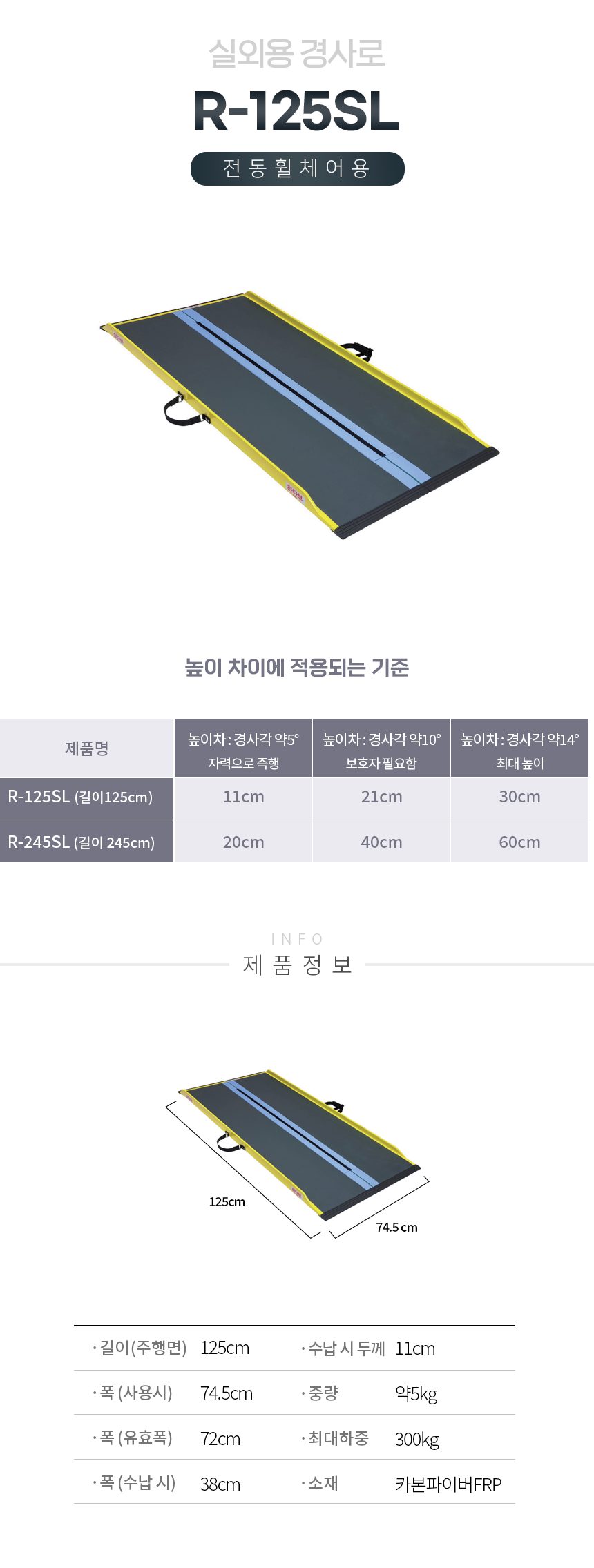 경사로 실외형 전동 휠체어용 R-125SL 상세 이미지 1